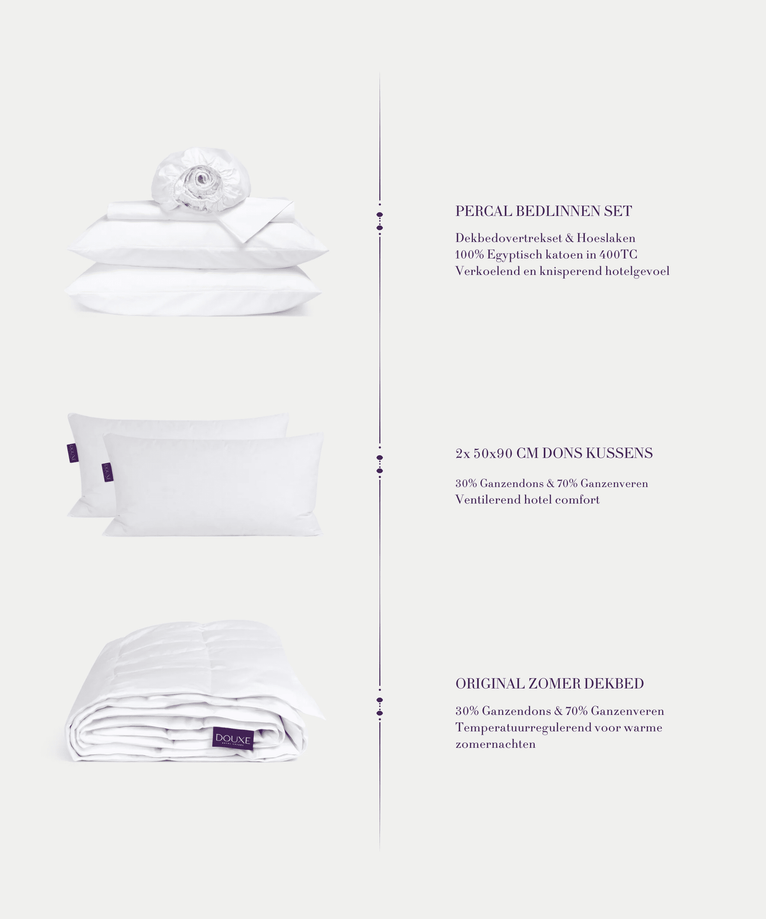 Summer Suite Percal Beddengoed Set