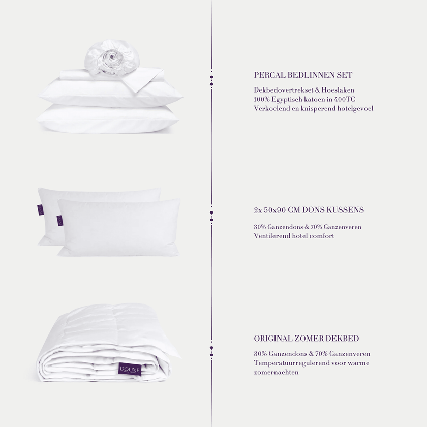 Summer Suite Percal Beddengoed Set
